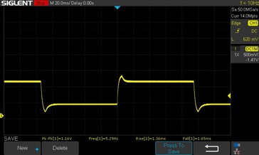 Response times: Fastest mode, 50% Grey to 80% Grey: 3.01 ms