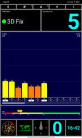 GPS reception indoors