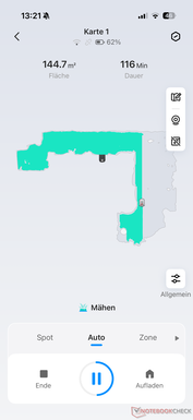 Progress Overview