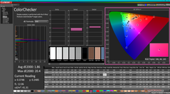 ColorChecker after calibration