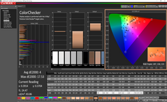 ColorChecker after calibration