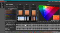 ColorChecker before calibration