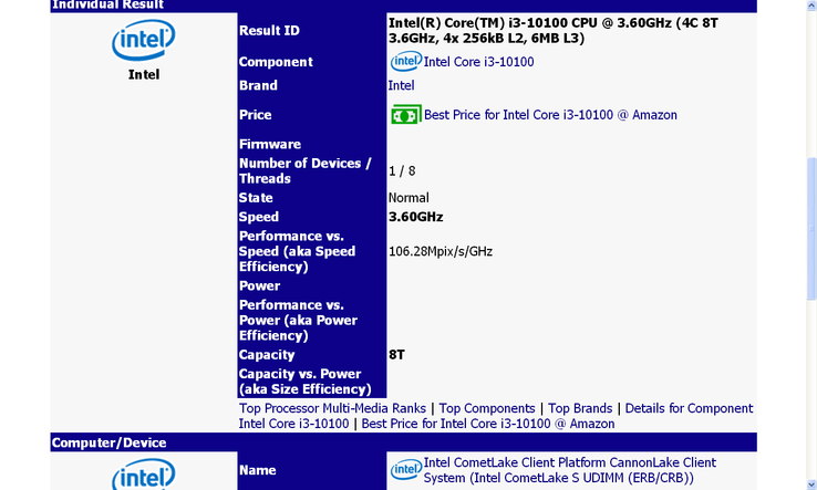Intel Comet Lake Core i3-10100 SiSoftware entry. (Source: TUM_APISAK on Twitter)