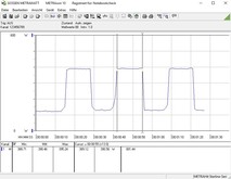 Power consumption Cinebench R15 multithread @4.3 GHz