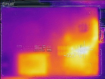 Temperature development underside (idle)