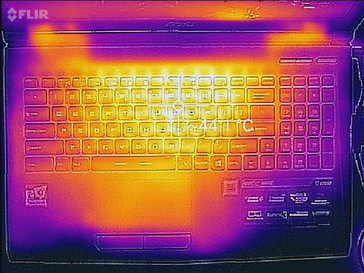 Keyboard, The Witcher 3
