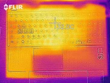 Heat development top (idle)