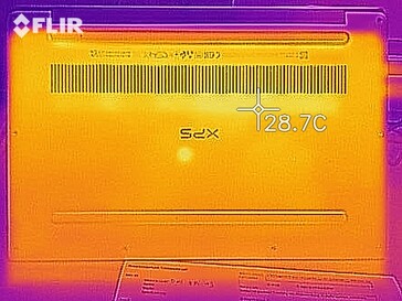 XPS 13 9305 i5-1135G7 heat development - Bottom (idle)