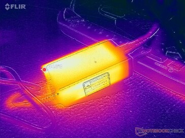 AC adapter reaches 35 C when running demanding loads