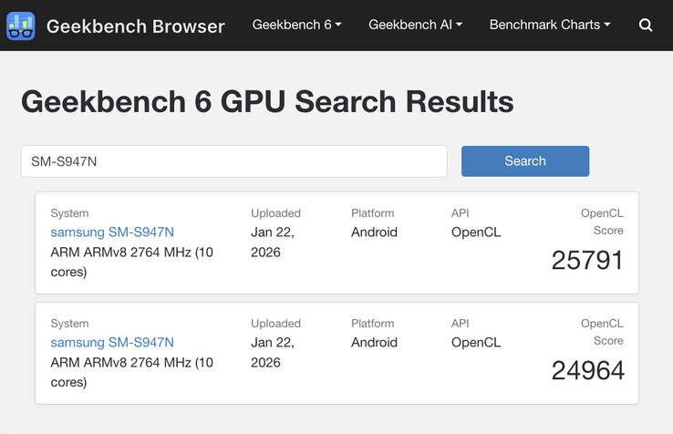 (Image source: Geekbench)