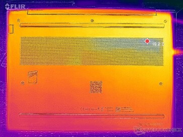 System idle (D cover)