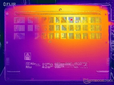 Prime95+FurMark stress (D cover)