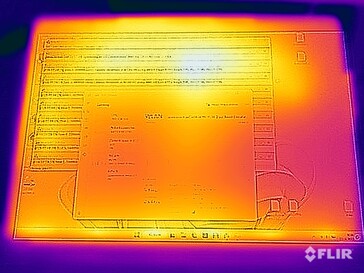 Stress test surface temperatures (front)