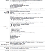 Acer TravelMate P2 Specs - Contd. (Source: Acer)