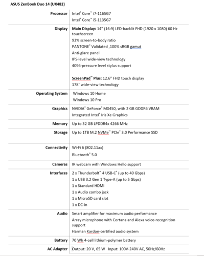 Asus ZenBook Duo 14 UX482 - Specifications. (Source: Asus)