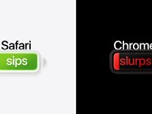 Apple says Safari offers up to five more hours of video streaming than Chrome on a Mac.