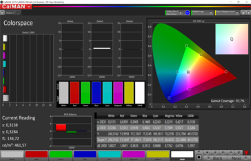 CalMAN - color space (natural, sRGB)