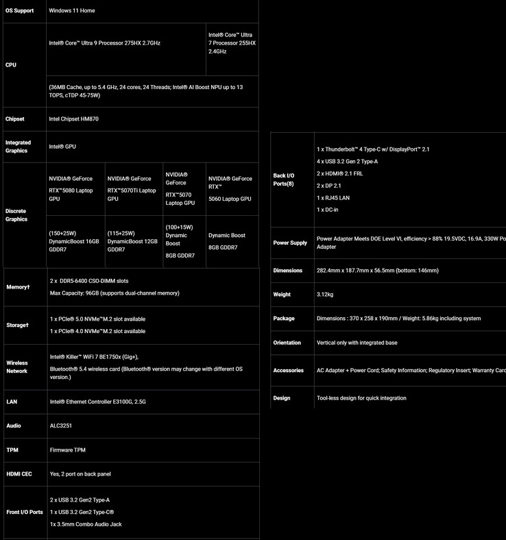 Complete specs of the ROG NUC 2025 (Image source: Asus)
