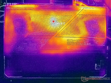 Prime95+FurMark stress (bottom)