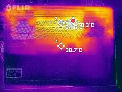 heat development bottom (at load)