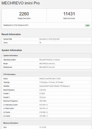 Geekbench results (Image source: Geekbench)