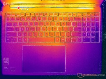 Prime95+FurMark stress (C cover)