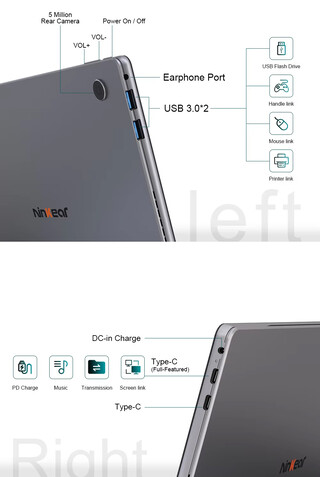Port configuration of the tablet