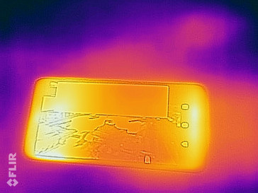 Heat-map of the front of the device under sustained load