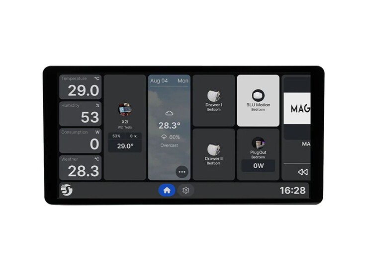 The Shelly Wall Display X2i. (Image source: Shelly)