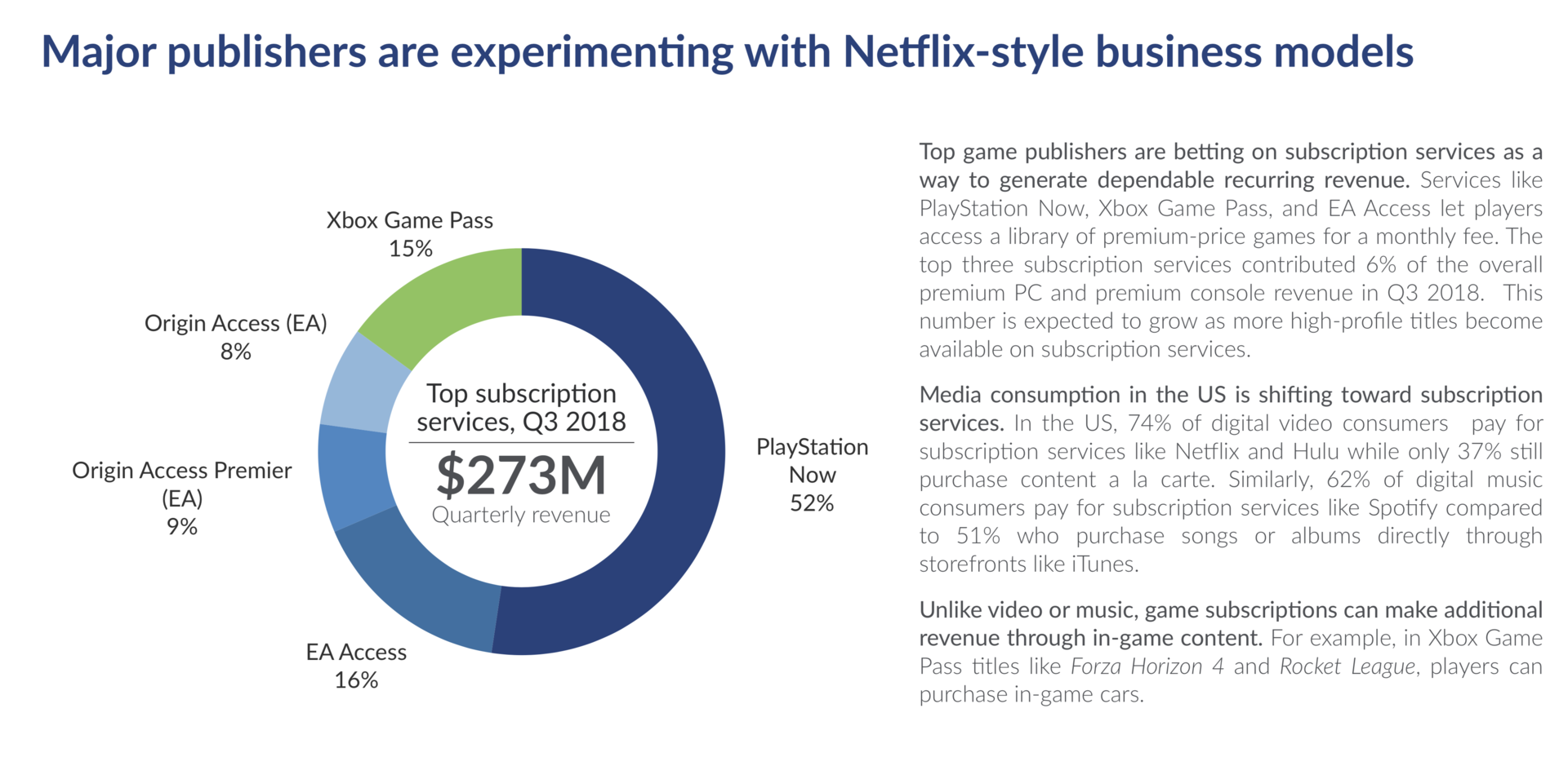 Apple Document Suggests Sony Considered Bringing PS Now Gaming