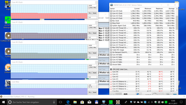 Stresstest Extended Use