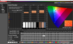 ColorChecker after calibration