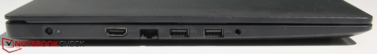 Left: power, HDMI, Ethernet, 2x USB 3.0, audio