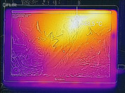 heat map front (load)