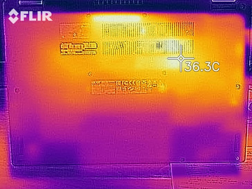 Heat distribution on the underside (at idle)