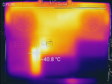 Thermal profile, base unit (max load)