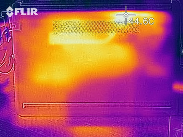 Bottom case surface temperatures under load