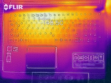 Heat distribution under load (top)