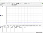 Power consumption (idle operation)