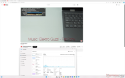 Perfect 4K60 video playback with no stutters