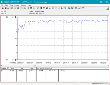 3DMark 06 Return to Proxycon external monitor output. Note the average power consumption at the bottom line over the course of the benchmark