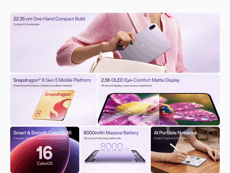 Oppo Pad Mini's key features and specifications