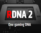 The unannounced RX 6500 XT is likely to feature 4GB of GDDR6 VRAM (Image source: AMD)