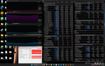 Cyberpunk 2077 stress (Balanced mode)