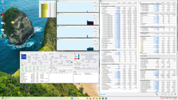 System idle