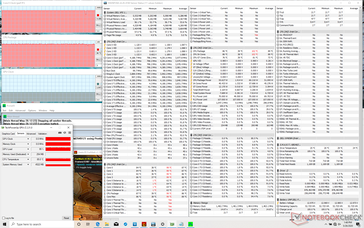 XPS 15 9500 Core i5 CPU+GPU stress