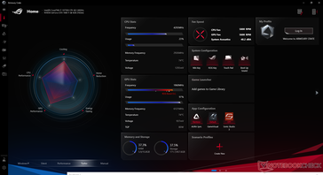 Prime95+FurMark stress (Turbo mode)