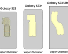 The vapor chambers in the S23 series will get a big upgrade for the S24 series. (Source: Ice Universe) 