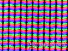 Fuzzy sub-pixel matrix in FHD+ mode