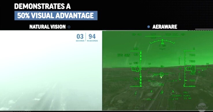 The EVS-5000 multispectral camera sees beyond visible light into the infrared. (Source: AerSale)